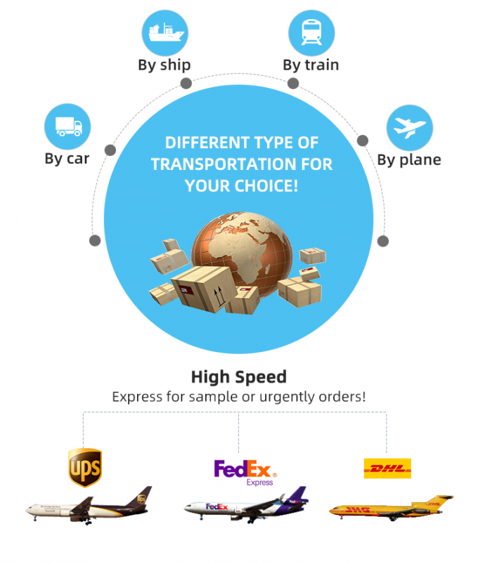 अनलॉक 5G CPE T1A वायरलेस होम राउटर वाईफाई 6 4.1Gbps X55 चिपसेट 2*गीगाबिट ईथरनेट पोर्ट 13