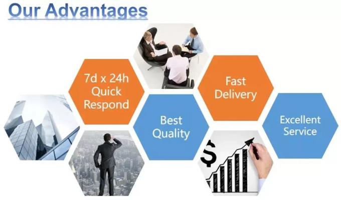 नाइटहॉक एम7 अल्ट्रा एम7500 5जी एमएमवेव वाईफाई 7 5.8जीबीपीएस 2.5जी ईथरनेट मोबाइल हॉटस्पॉट राउटर के साथ 6